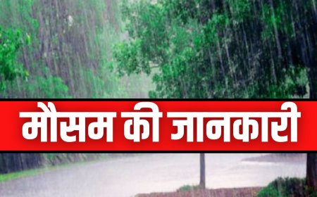 Weather Update : मध्यप्रदेश में फिर इस तारीख को होंगी झमाझम बारिश, जान लीजिये वजह