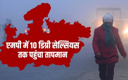 MP Weather News: एमपी में 10 डिग्री तक पहुंचा तापमान, जानिए अपना शहर का तापमान 